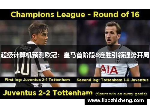 超级计算机预测欧冠：皇马首阶段8连胜引领强势开局
